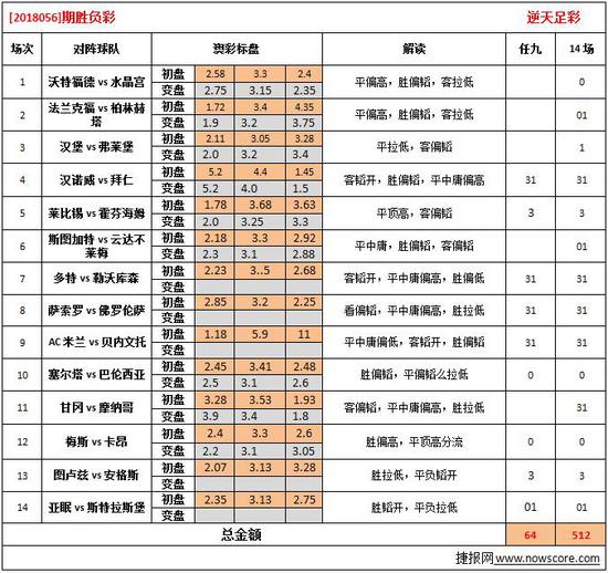 626969澳彩资料2024年,可靠解答解释落实_旗舰款95.159