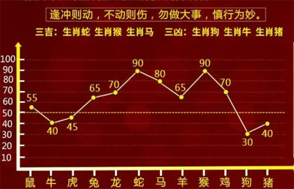 精准一肖一码一子一中,预测解析说明_微型版83.194