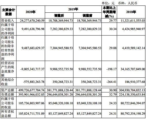 香港期期准资料大全,科学分析解析说明_DP37.997