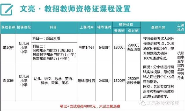 2024资科大全正版资料,快捷问题方案设计_C版32.527