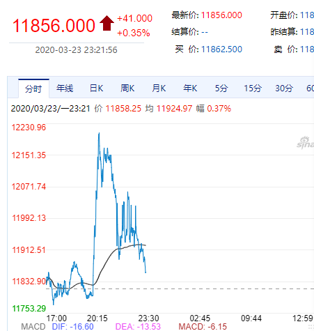 新澳门开奖结果历史,广泛的关注解释落实热议_限量版92.465