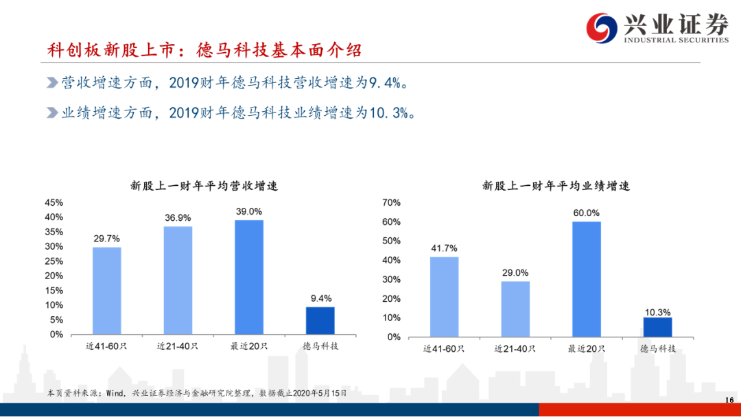 重庆钢铁重组最新消息,精准解答解释定义_M版67.278