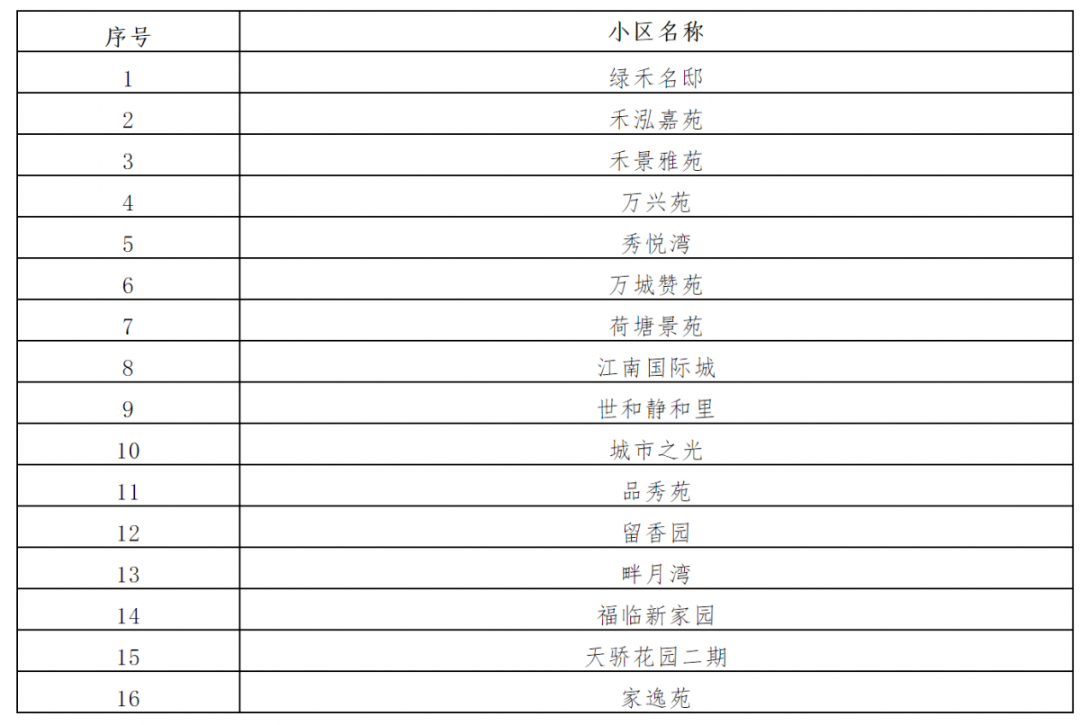 新澳门今晚开奖结果查询表,决策资料解释落实_app19.343