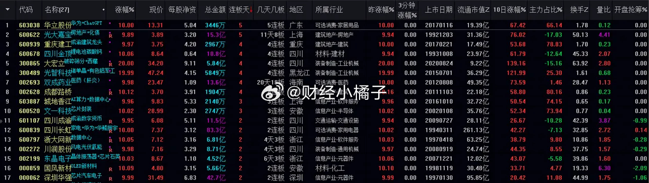 管家婆的资料一肖中特十七年属啥,结构化推进评估_SHD41.52