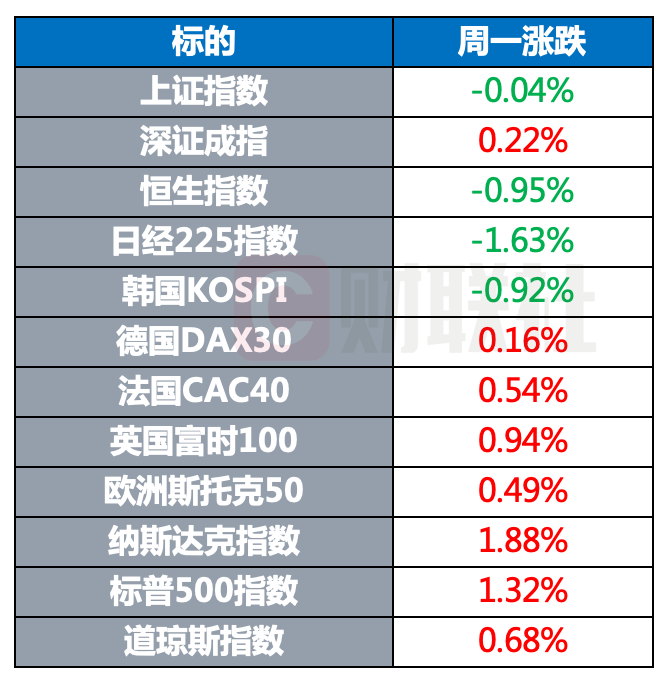 奥门全年资料免费大全一,定性说明评估_Hybrid74.505