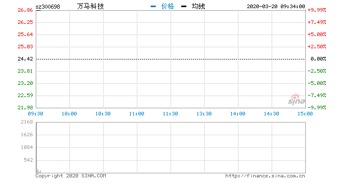 2024澳门特马今晚开奖116期,真实数据解释定义_FT78.578