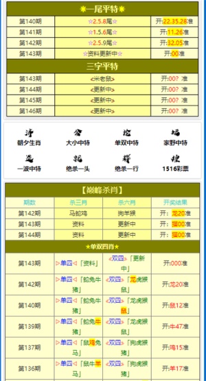 新澳高手论坛资料大全最新一期,可靠性方案操作_4DM75.664