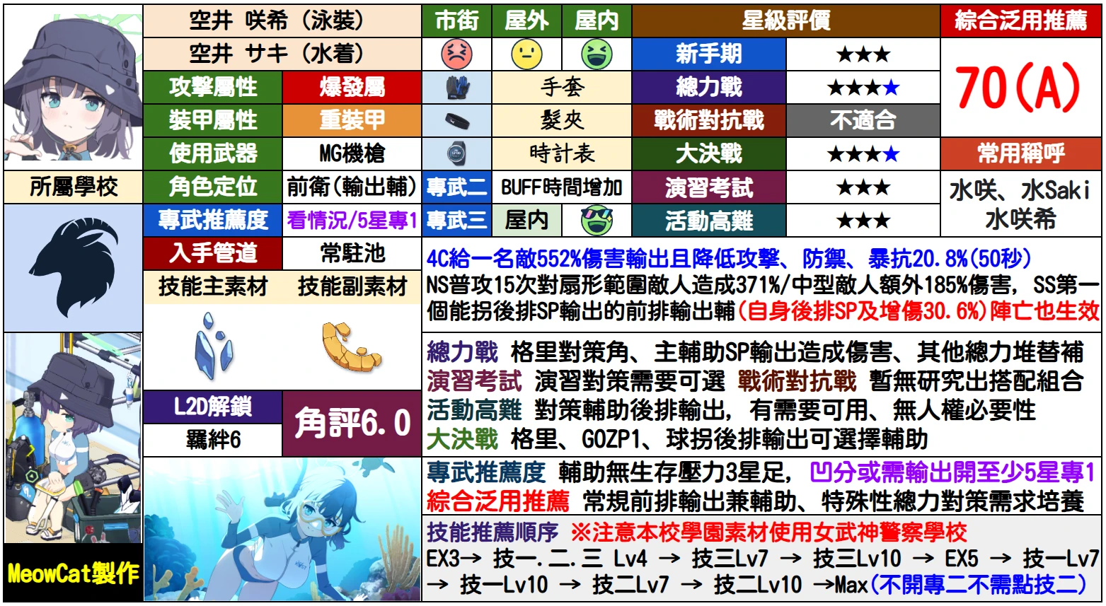 澳门正版资料大全资料生肖卡,可靠执行策略_BT92.285