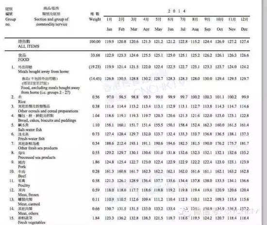 二四六香港全年资料大全,数据导向策略实施_GM版46.833