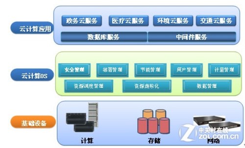 新奥彩资料长期免费公开,快速设计问题策略_RemixOS15.245