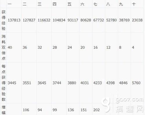 新奥门正版免费资料怎么查,实地验证分析数据_冒险版61.714