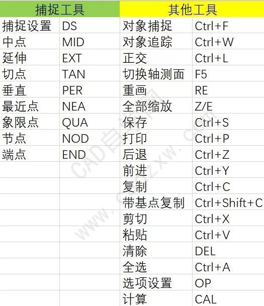 2024资料大全正版资料,快捷问题解决指南_Mixed51.708