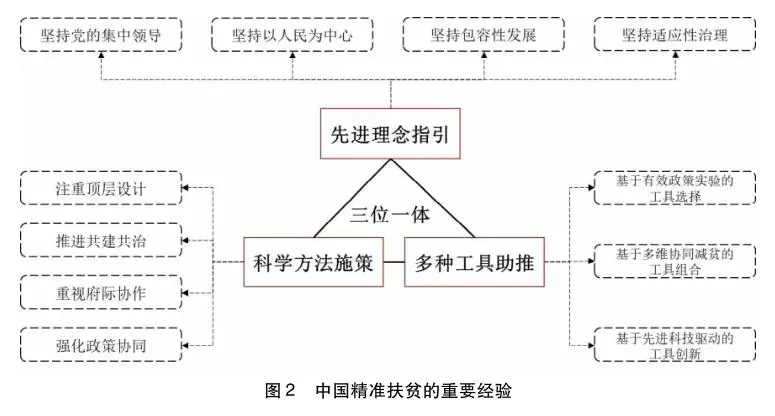 澳门单双期期准,精准实施步骤_特别版4.464