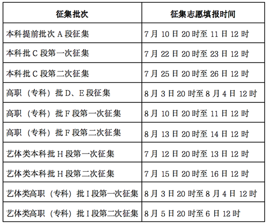 数字化经营 第102页