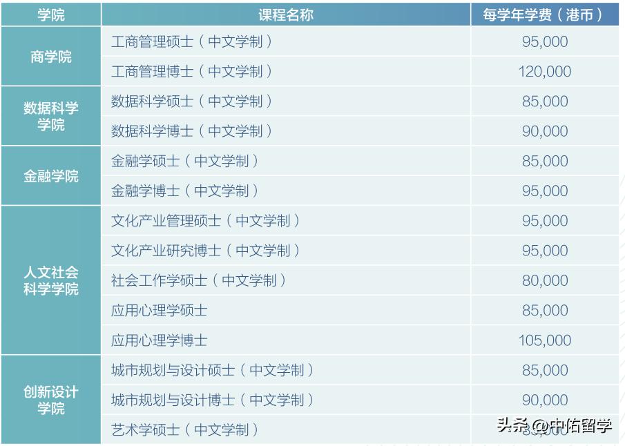 2024新澳门天天开好彩大全孔的五伏,前沿解析说明_Plus62.407