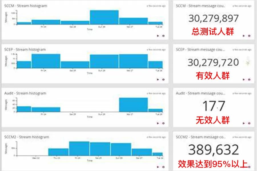 7777788888王中王新甫京,深层数据设计解析_ChromeOS41.26