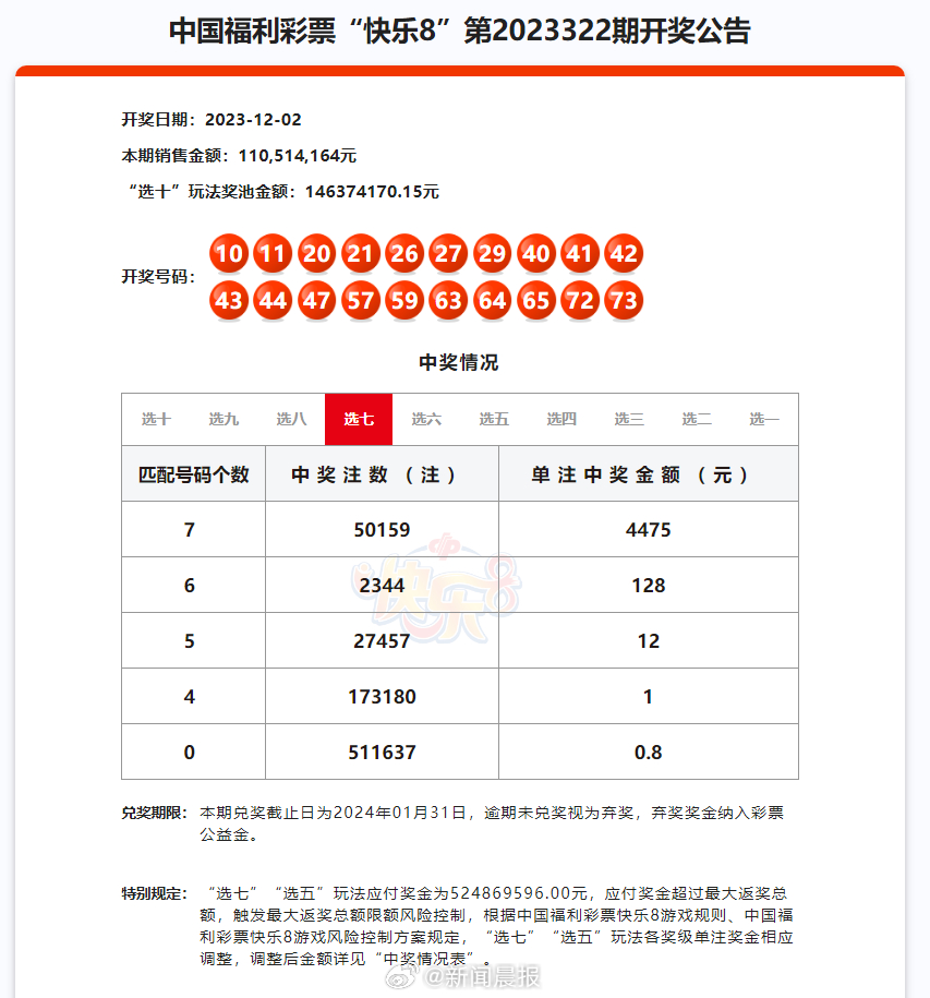 2024澳门天天开好彩大全开奖记录走势图,性质解答解释落实_QHD28.517