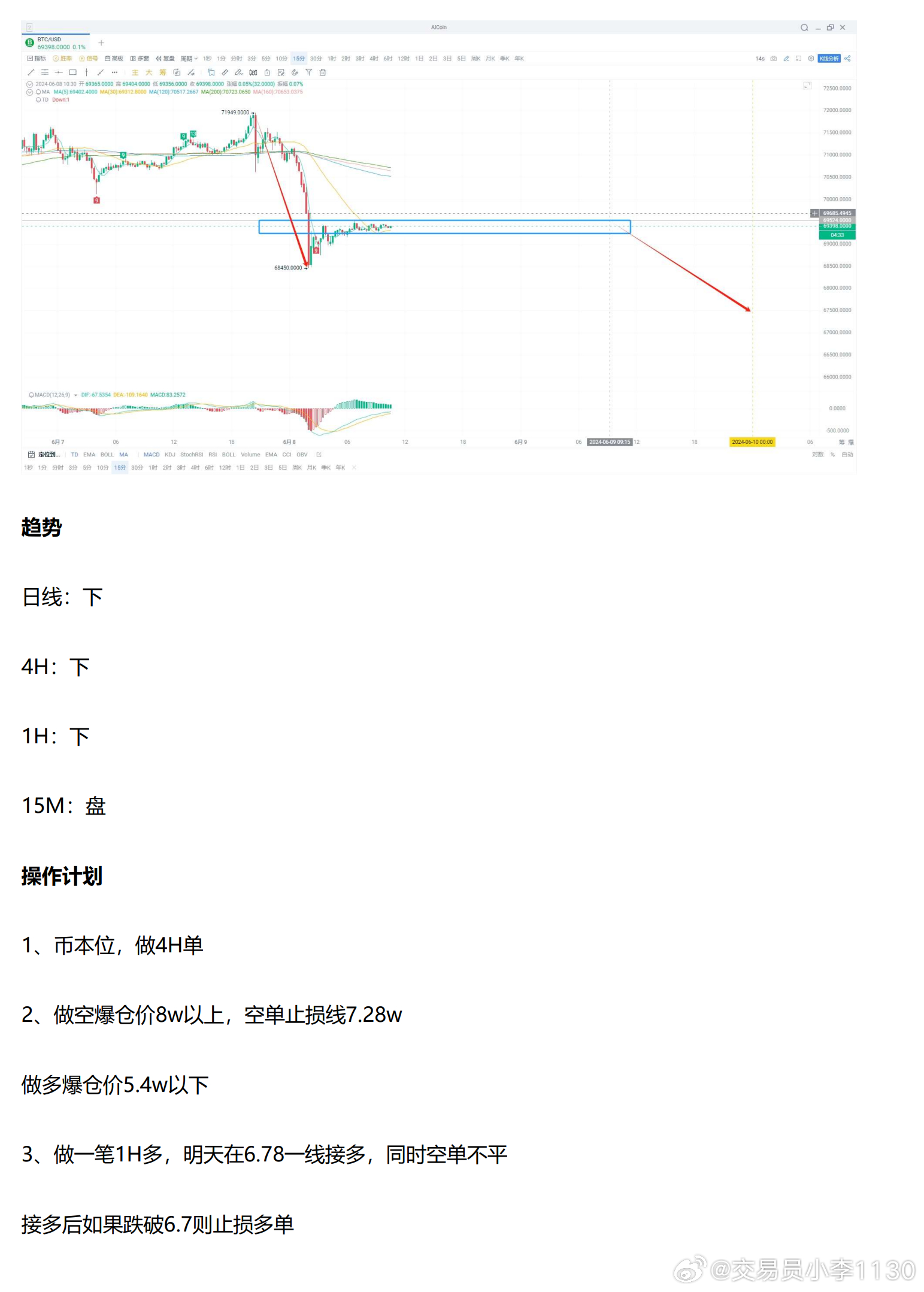 产品简介 第98页