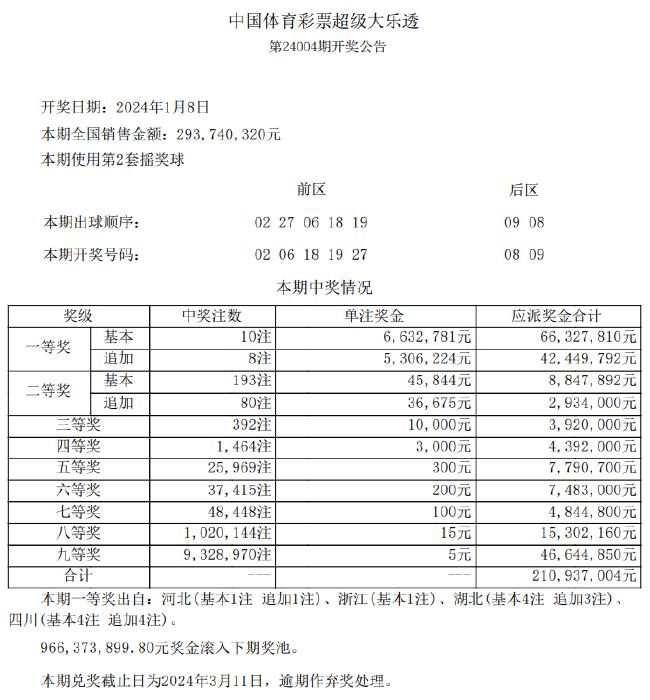 案例展示 第98页