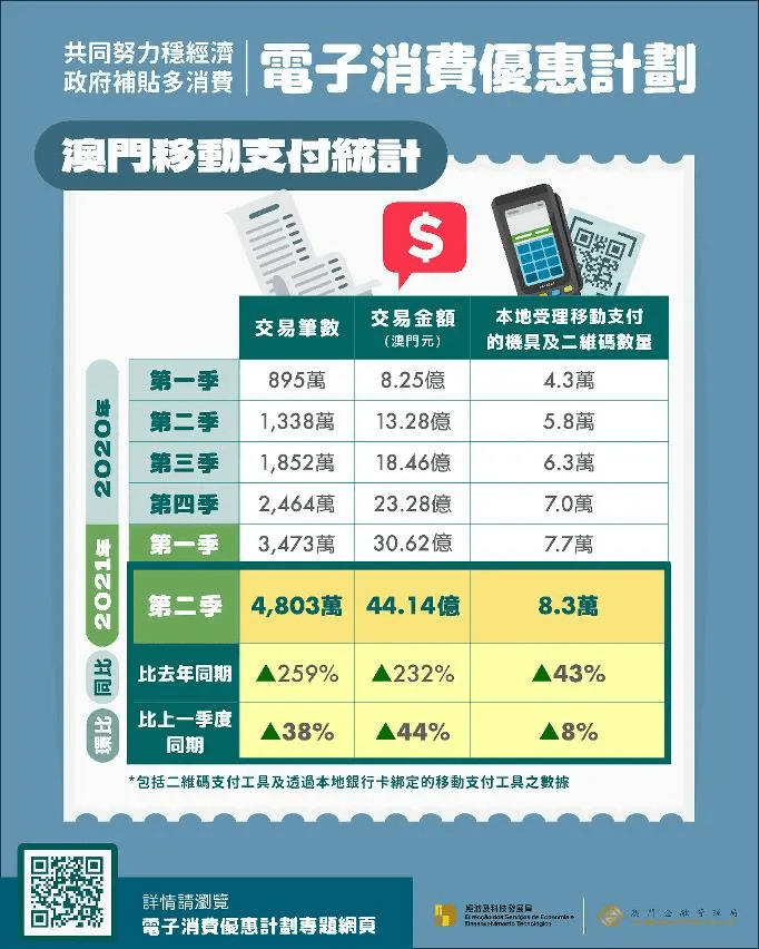 新澳门内部一码精准公开,持久性方案解析_Tablet63.775