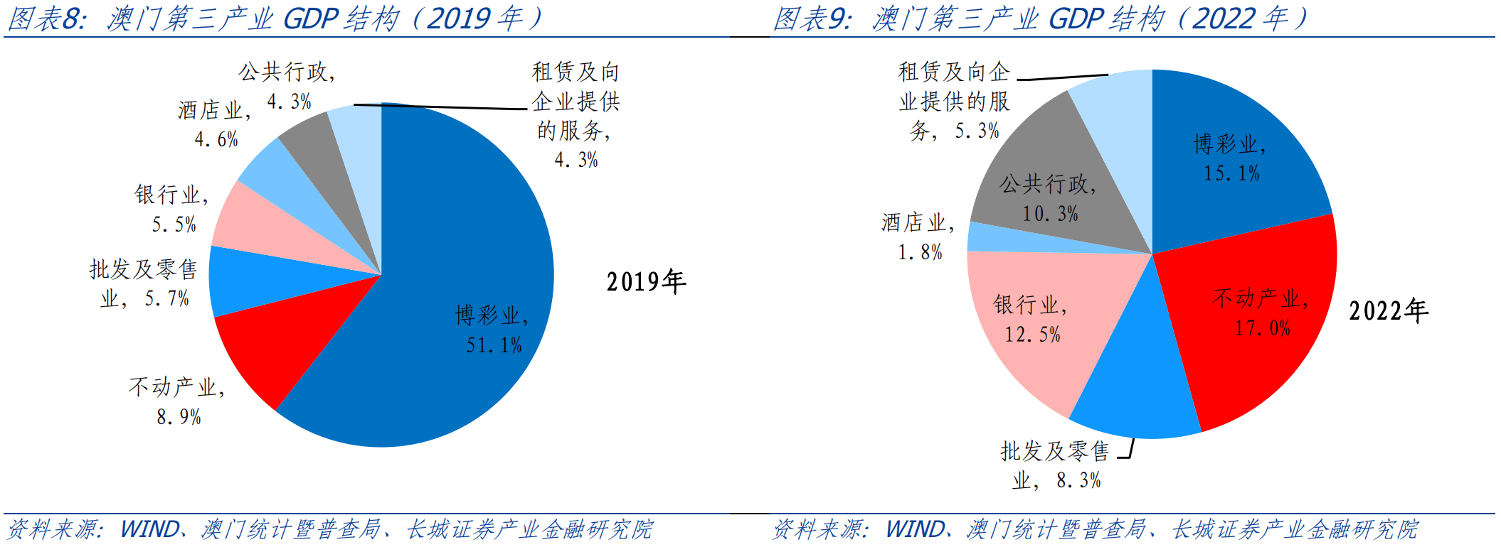 澳门2O24年全免咨料,深度策略数据应用_Windows59.28