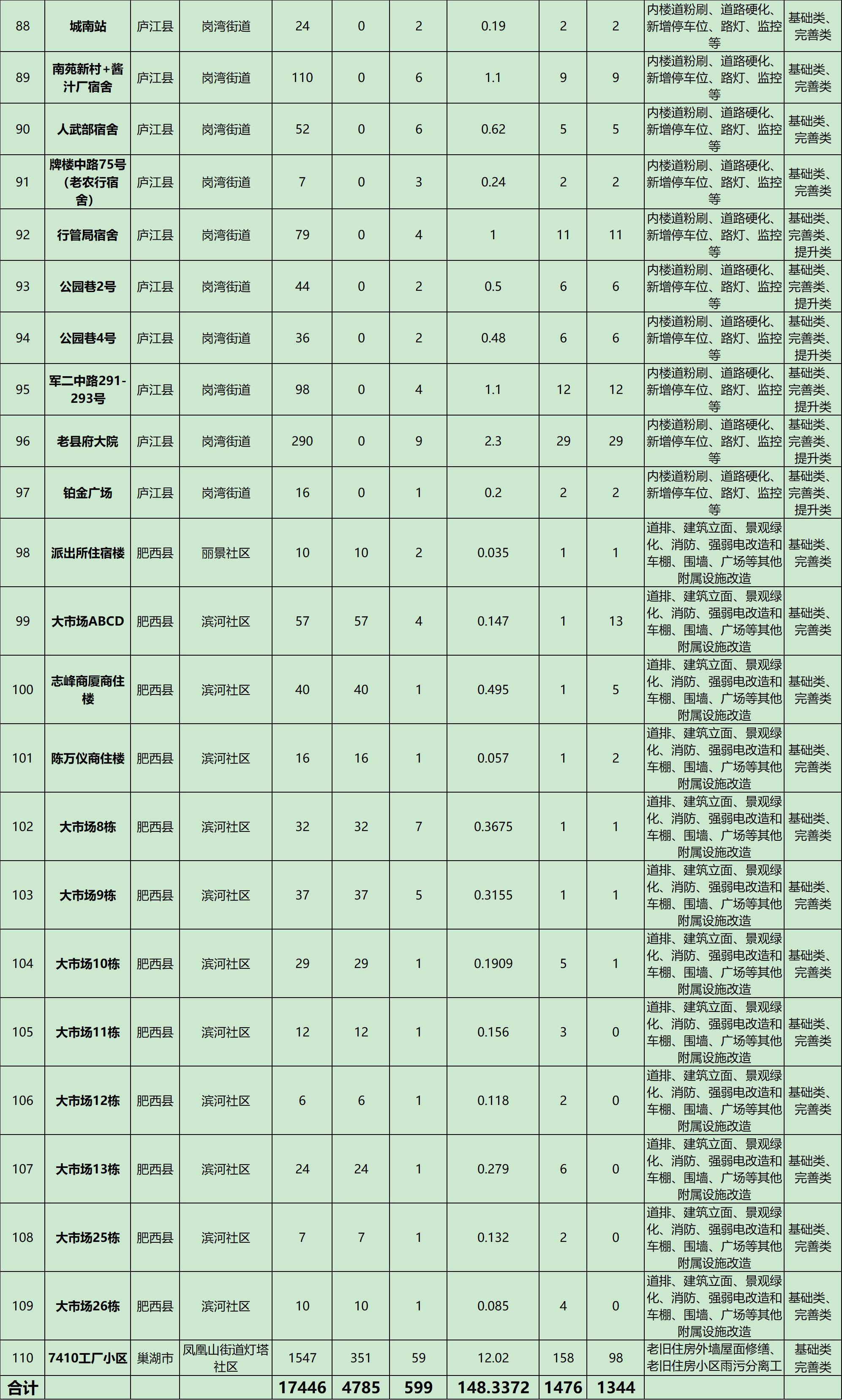 2024香港开奖记录,经典分析说明_HDR版82.599