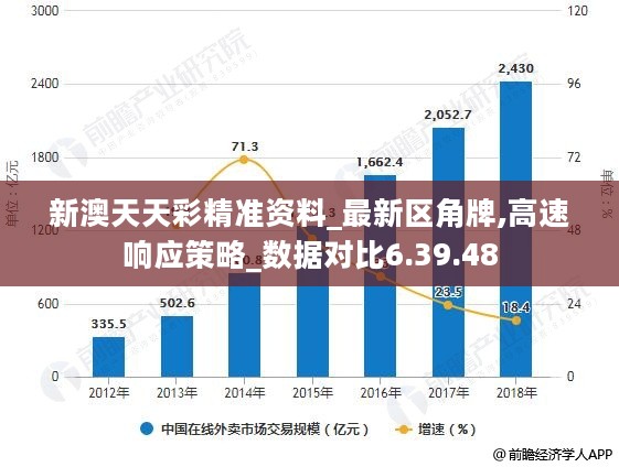 案例展示 第97页