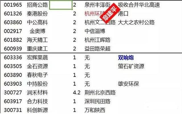 2024年澳门特马今晚开码,定性说明解析_ChromeOS49.232