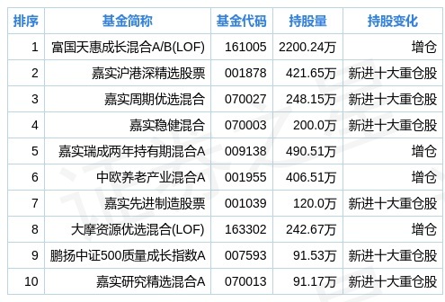 2024新奥历史开奖记录,实地分析数据设计_工具版30.209