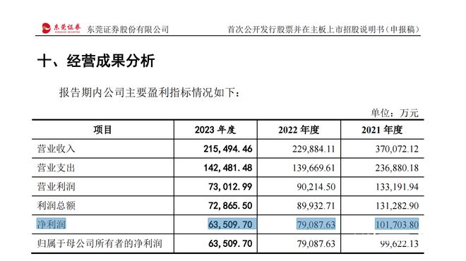 新澳好彩免费资料查询100期,现状解析说明_Mixed66.182