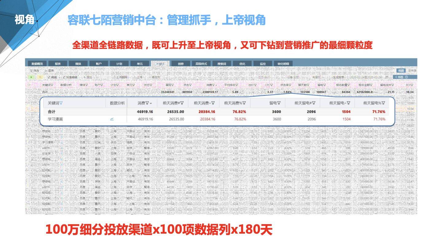 7777788888精准管家婆更新内容,实地执行数据分析_领航版24.238