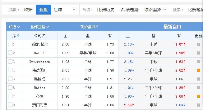 澳门六开奖结果2024开奖今晚,精细解析说明_Prime97.322