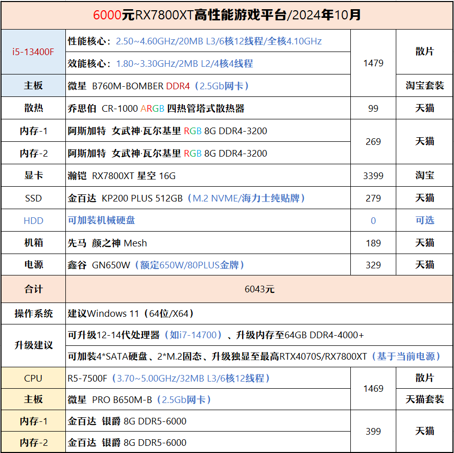 494949开奖历史记录最新开奖记录,可靠计划执行策略_超级版84.145