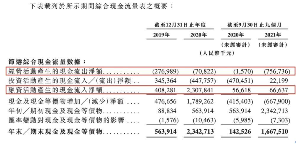 技术服务 第97页