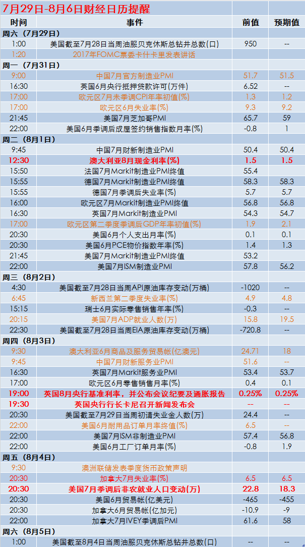 产品简介 第94页