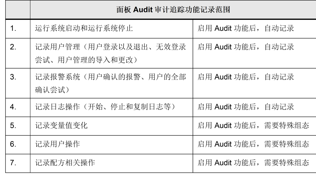 2024香港开奖结果记录及查询,功能性操作方案制定_Harmony款83.865