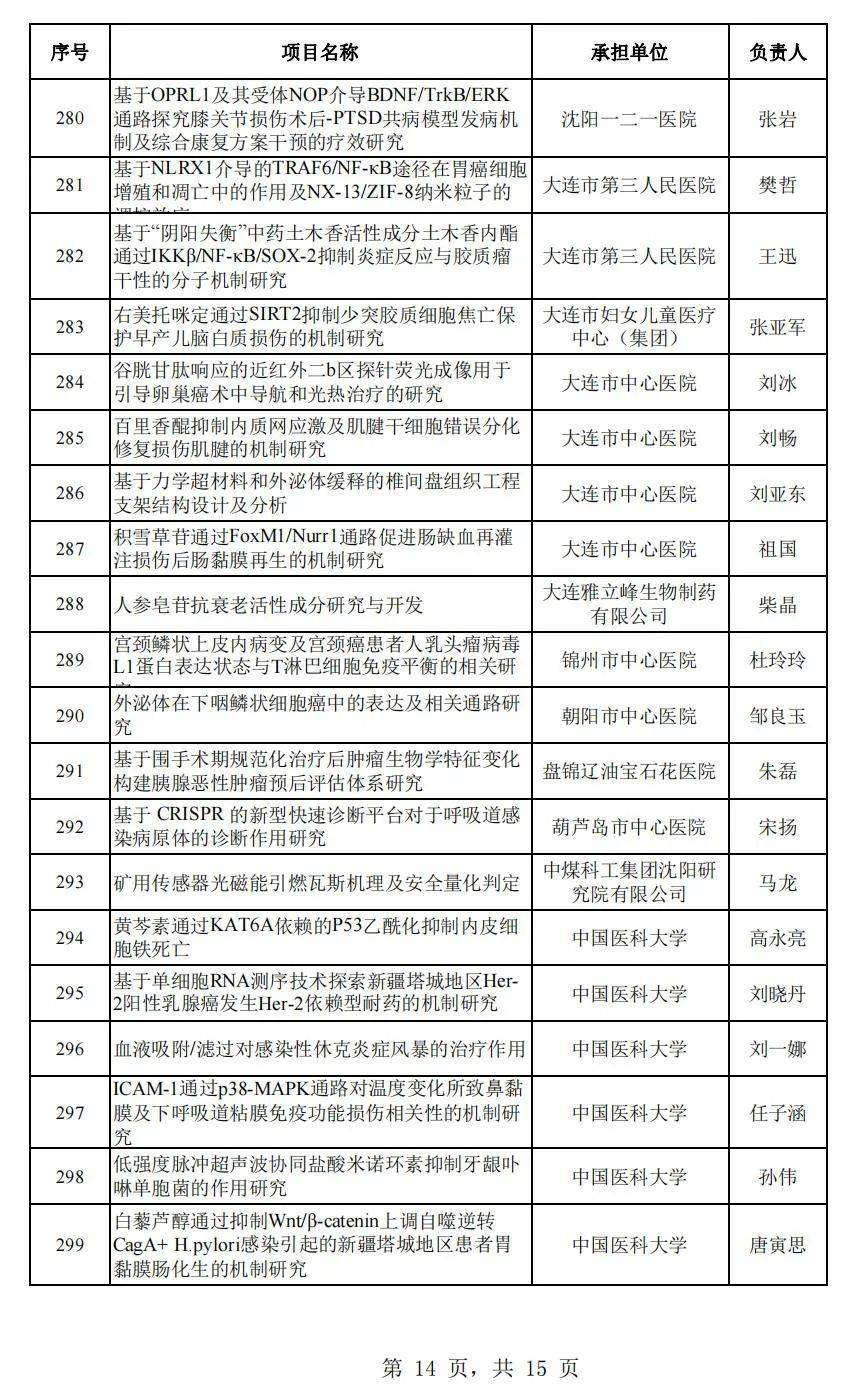 2024香港港六开奖记录,最新动态解答方案_NE版23.649