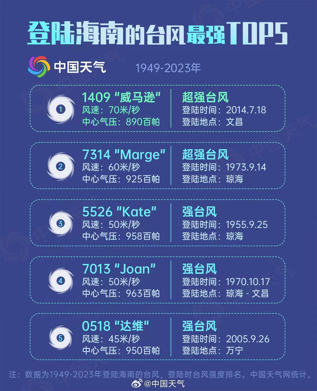 2024澳门特马今晚开奖93,数据决策分析驱动_界面版49.535