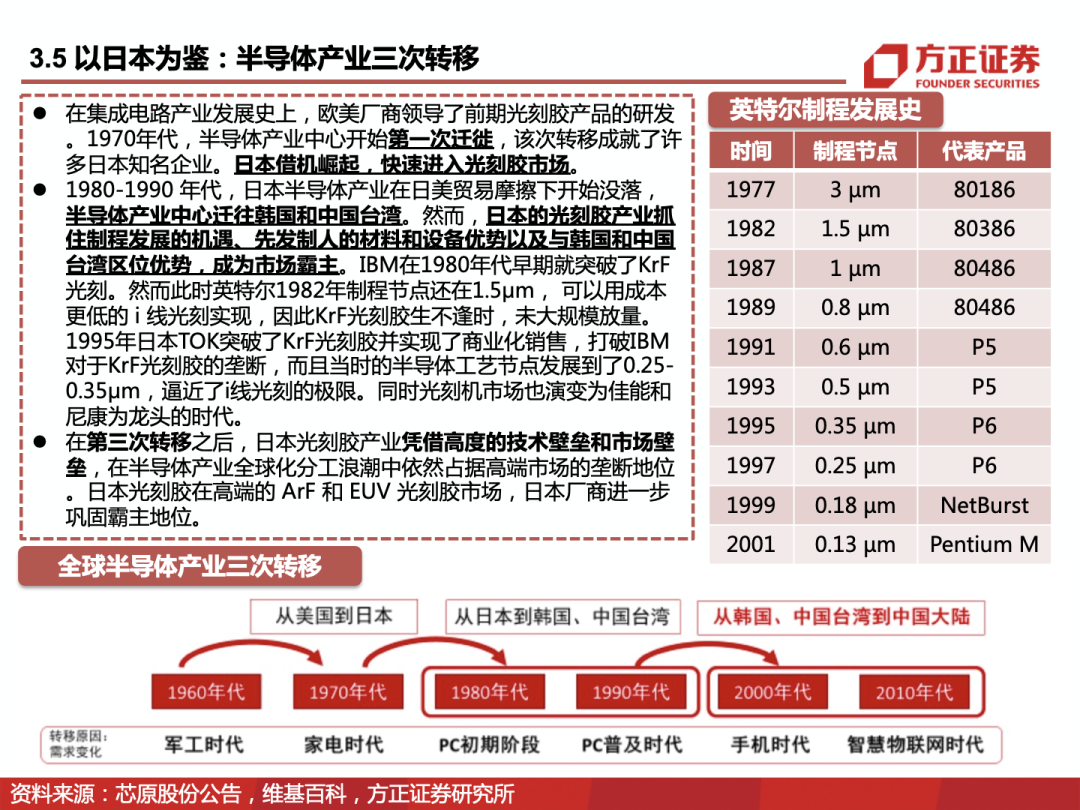 新奥2024年免费资料大全,科学研究解释定义_V235.192