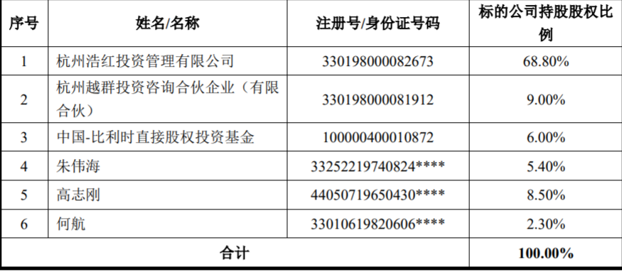 开奖结果开奖记录查询,连贯性执行方法评估_优选版10.229