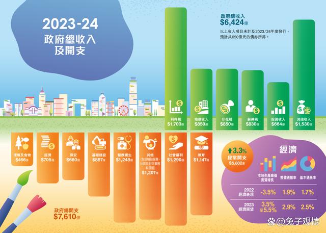 2024年香港最准的资料,全面数据应用分析_MR80.708