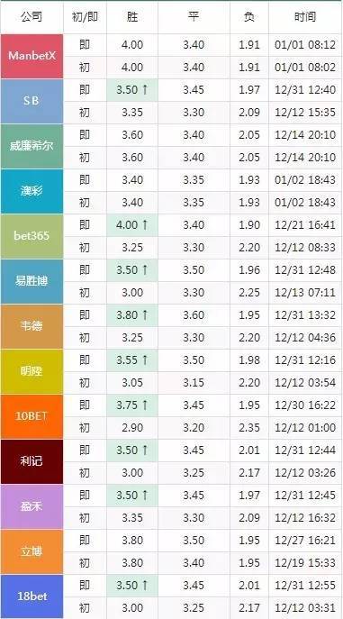 2024今晚澳门开特马开什么,市场趋势方案实施_Tablet47.849