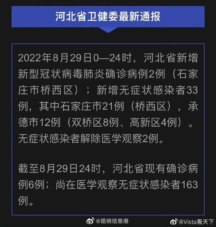 承德最新确诊情况，全面应对与公众透明的透明化报告