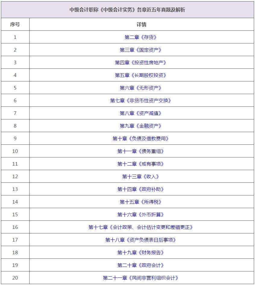 2024新奥历史开奖记录表一,高效解答解释定义_娱乐版25.387