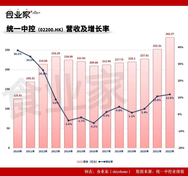 产品简介 第89页