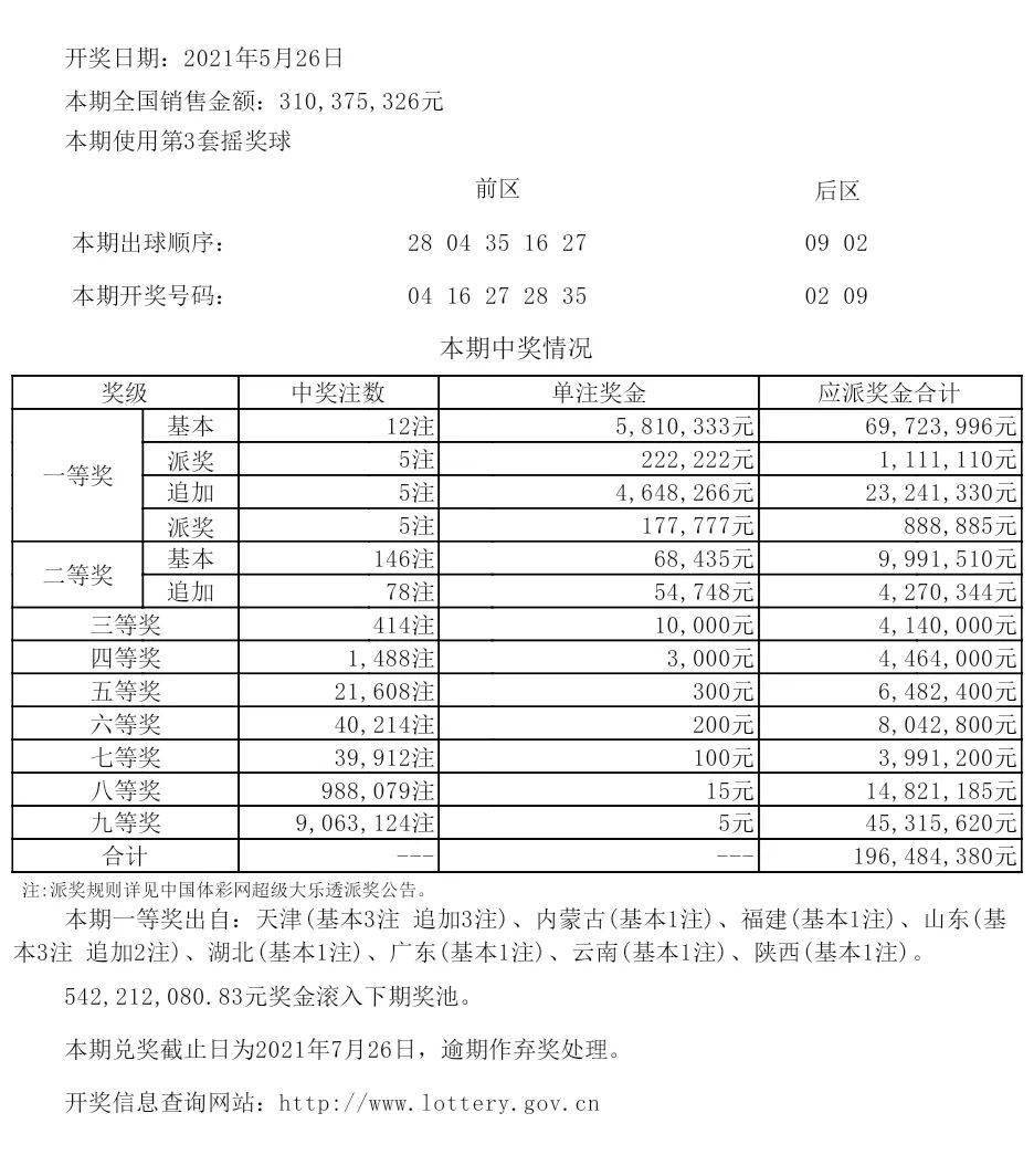 天天彩澳门天天彩开奖结果,实地验证数据分析_tShop47.490