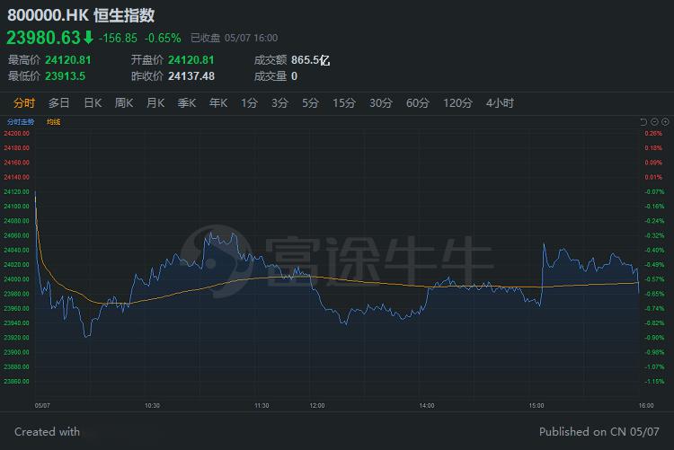 新澳门彩历史开奖记录走势图,稳定性执行计划_iPad35.915