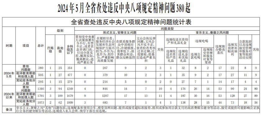 2024澳门特马今晚开奖,实地数据验证执行_soft52.380