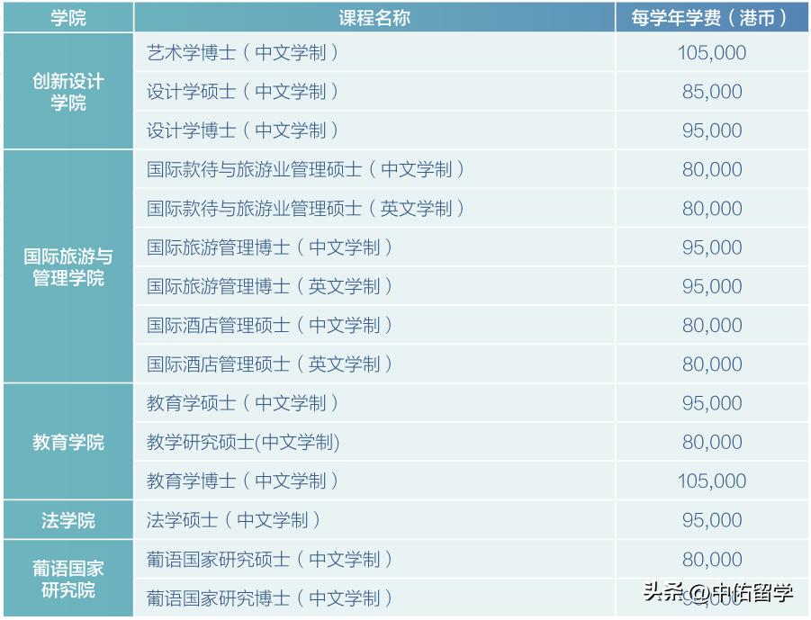 2024澳门天天开好彩大全65期,实地验证数据计划_运动版23.255