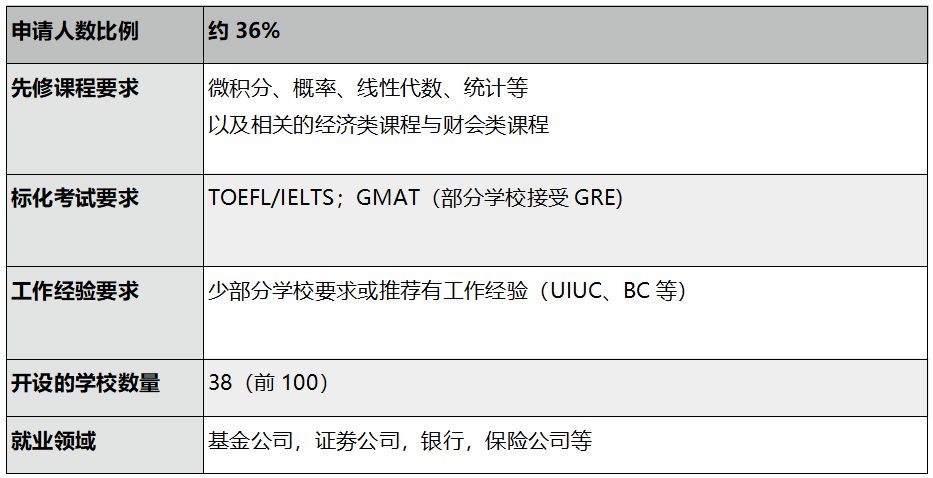 2024澳门天天彩免费正版资料,专业解答解释定义_铂金版40.354